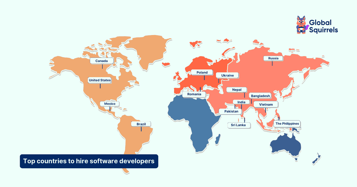 Top countries to hire software developers