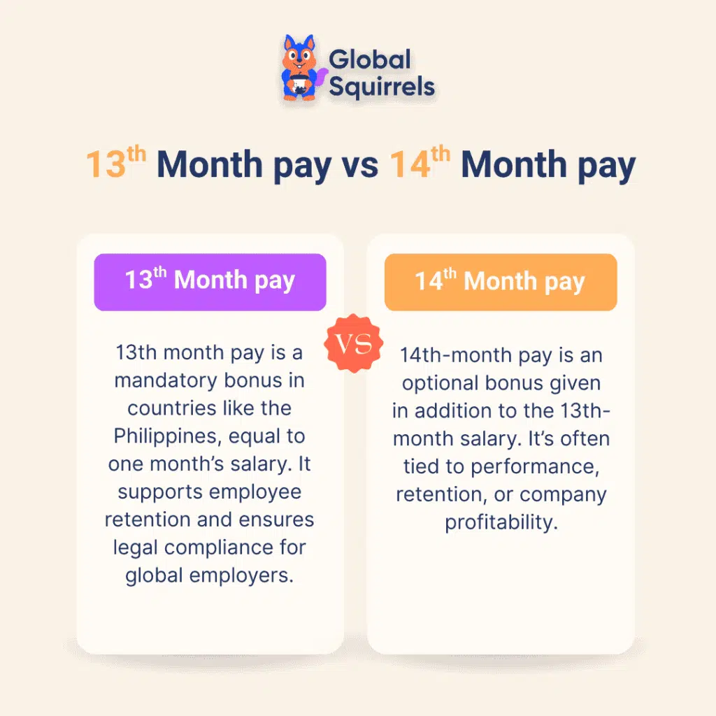 13th Month pay vs 14th Month pay