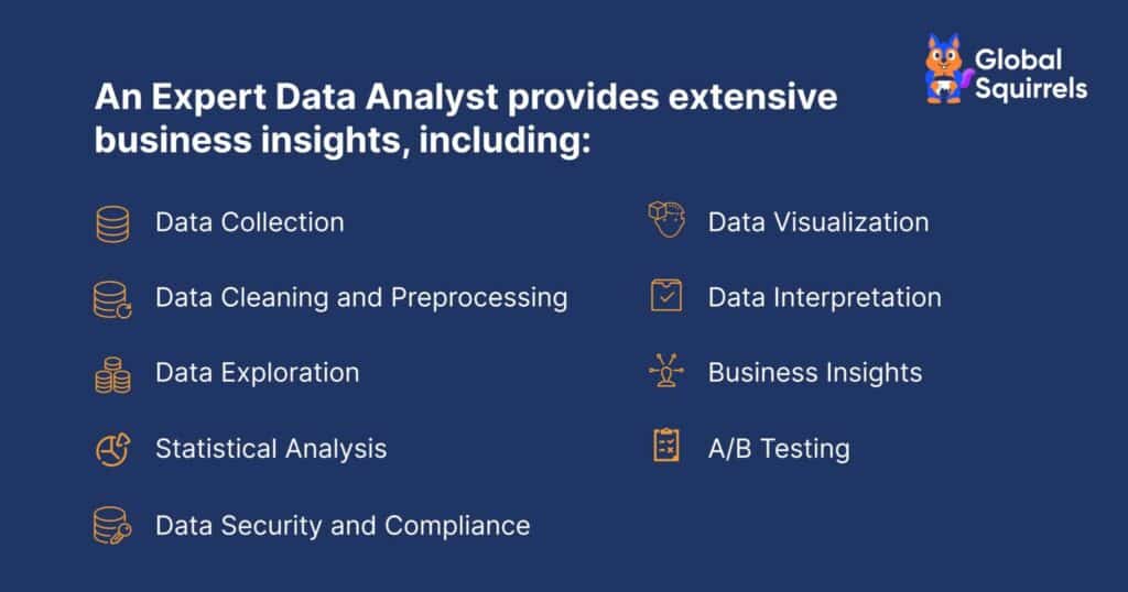 An expert data analyst provides extensive business insights, including