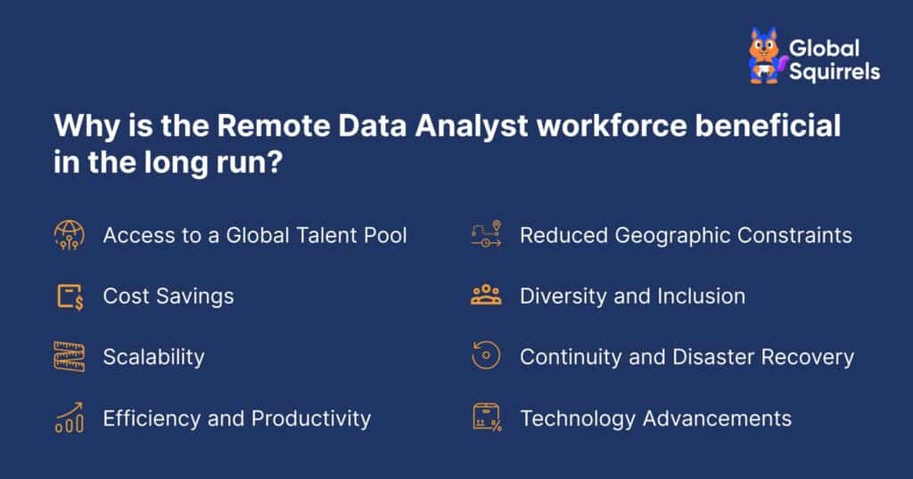 Why is the remote data analyst workforce beneficial in the long run?