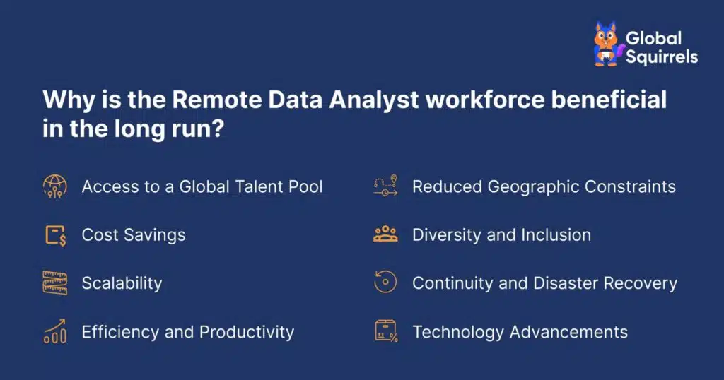 Why is the remote data analyst workforce beneficial in the long run?