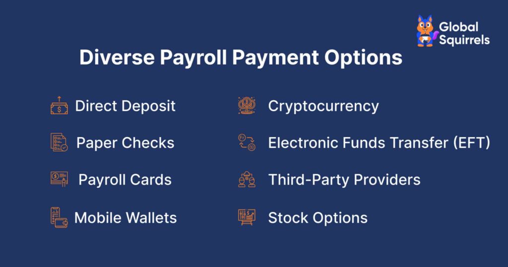 Diverse Payroll Payment Options