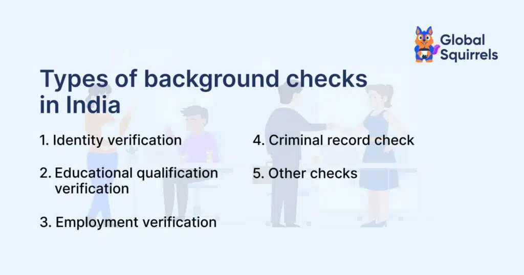 Types of background checks in India