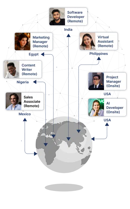 Hire and retain local & global talent with zero employer obligations