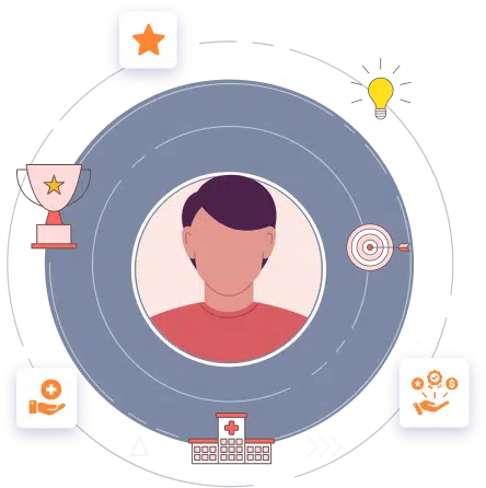 Employer of Record Services