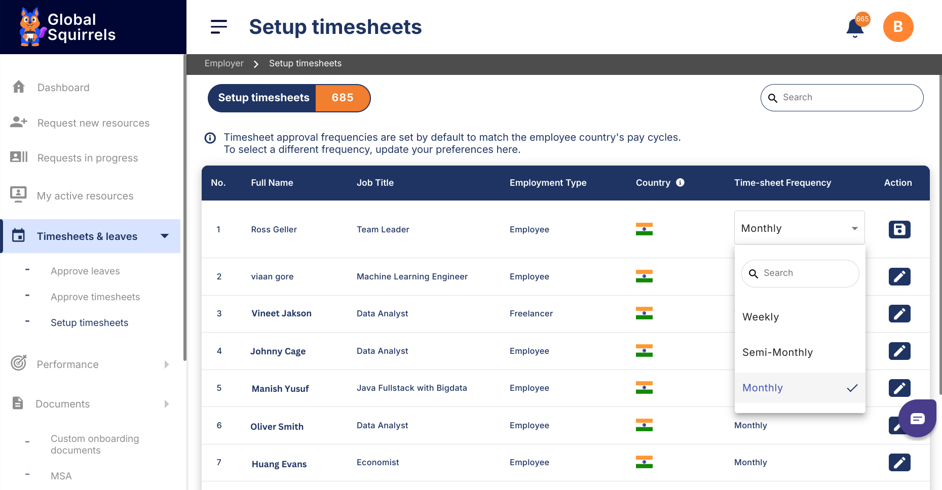 setup timesheets - globalsquirrels