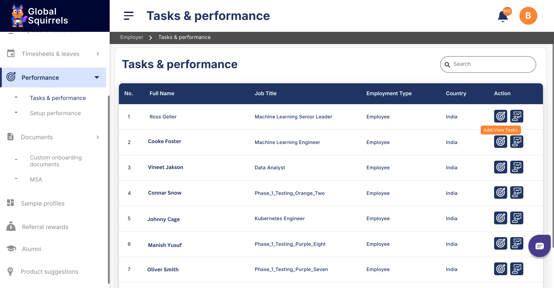 Task management with GlobalSquirrels