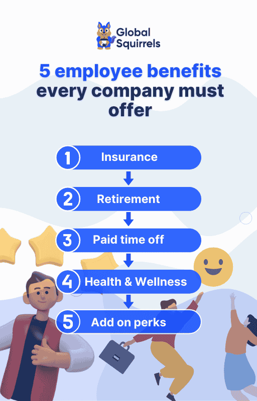 What are the most commonly provided benefits to employees?