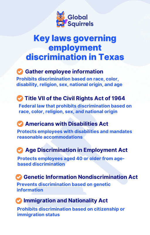 Key laws governing employment discrimination in Texas