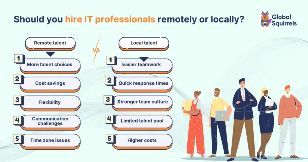 Should you hire IT professionals remotely or locally