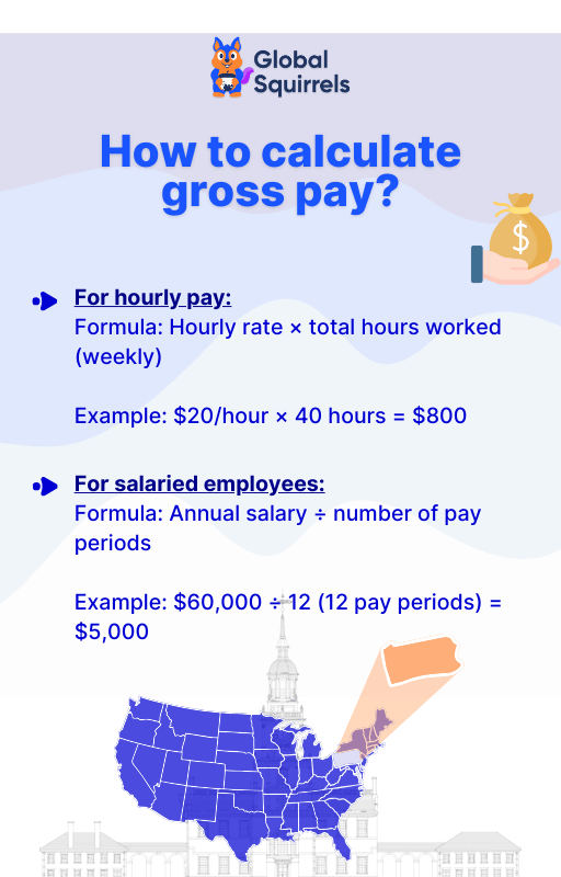 How to calculate gross pay
