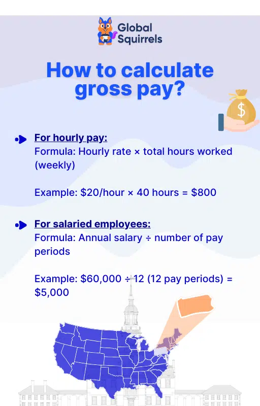 How to calculate gross pay
