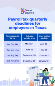 texas employer payroll taxes