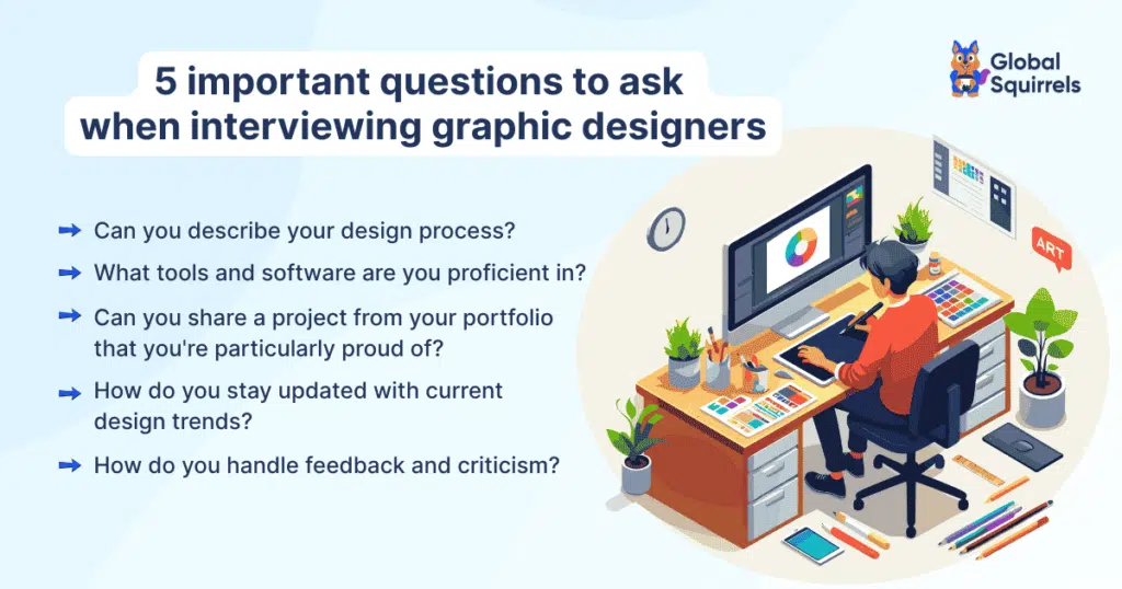 graphic designer interview questions