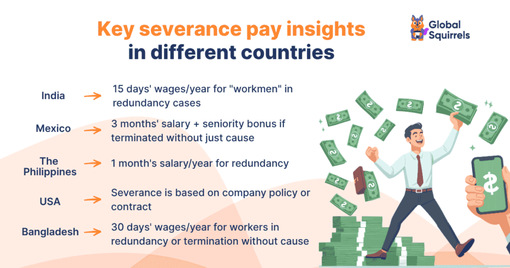 Key severance pay insights in different countries