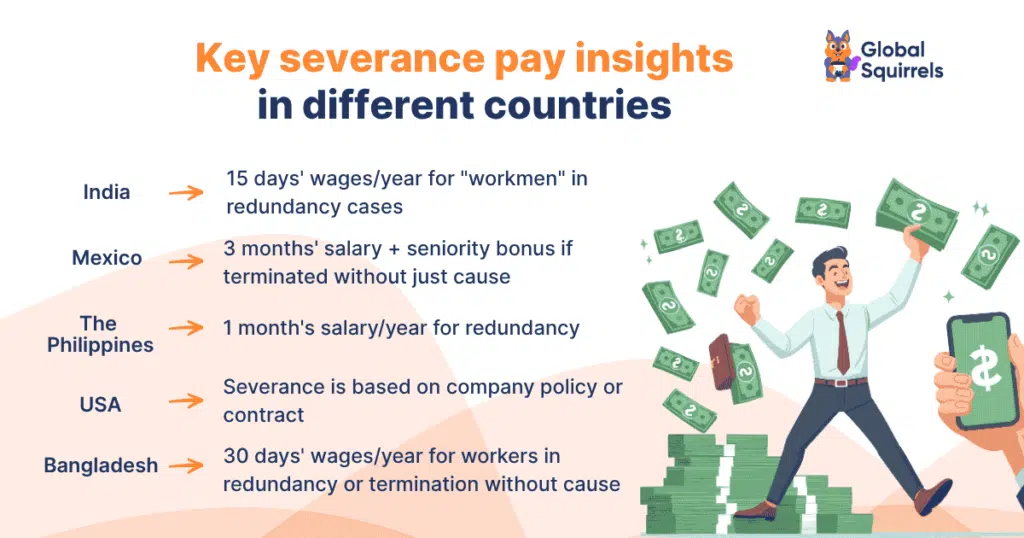 Key severance pay insights in different countries