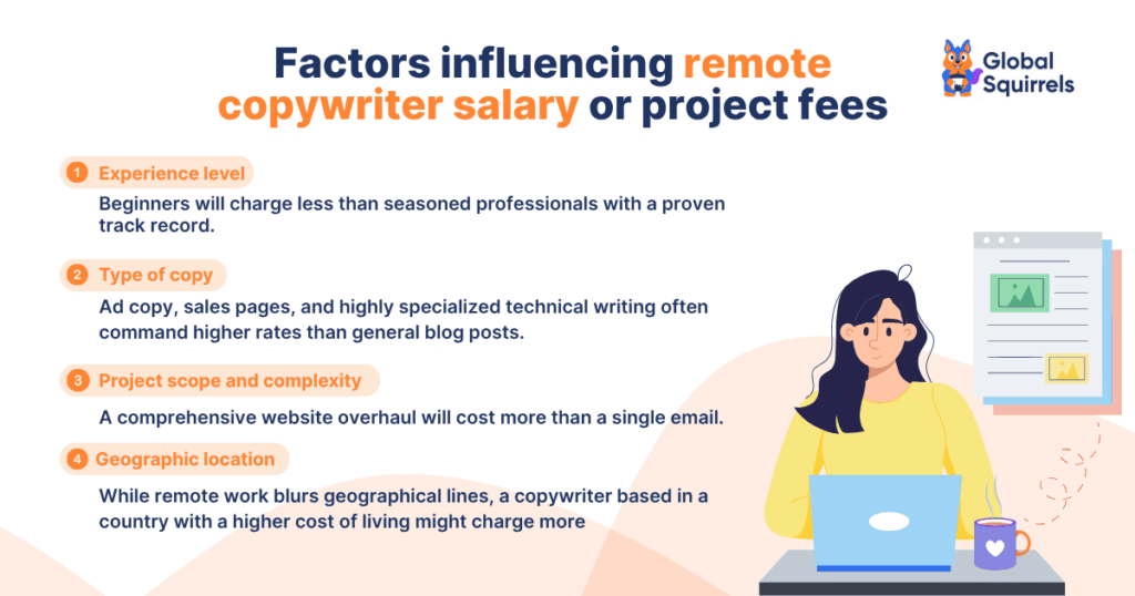 Factors influencing remote copywriter salary or project fees