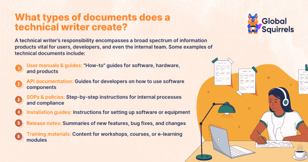 Technical writer document types: manuals, API docs, SOPs, installation guides, release notes, and training content.