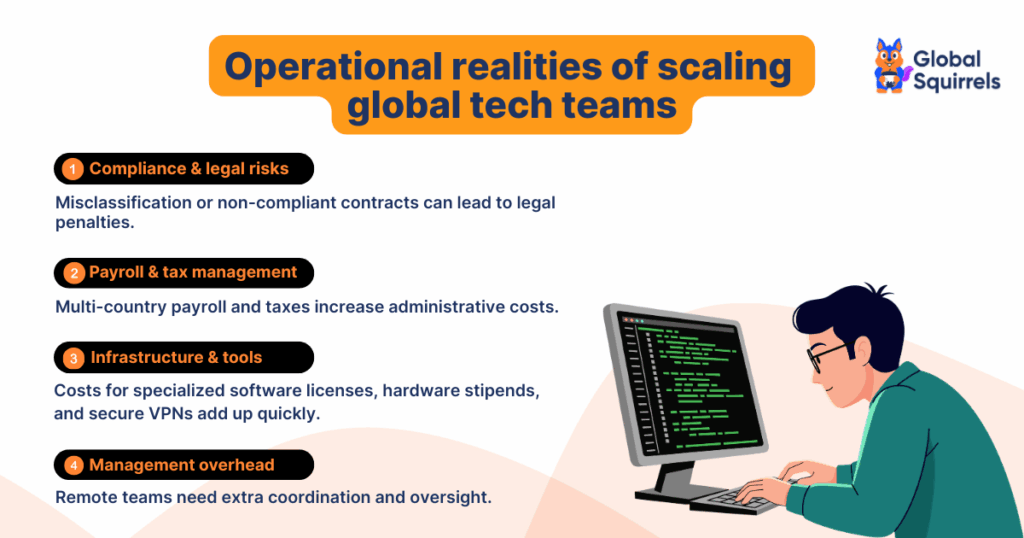 scaling global tech team challenges