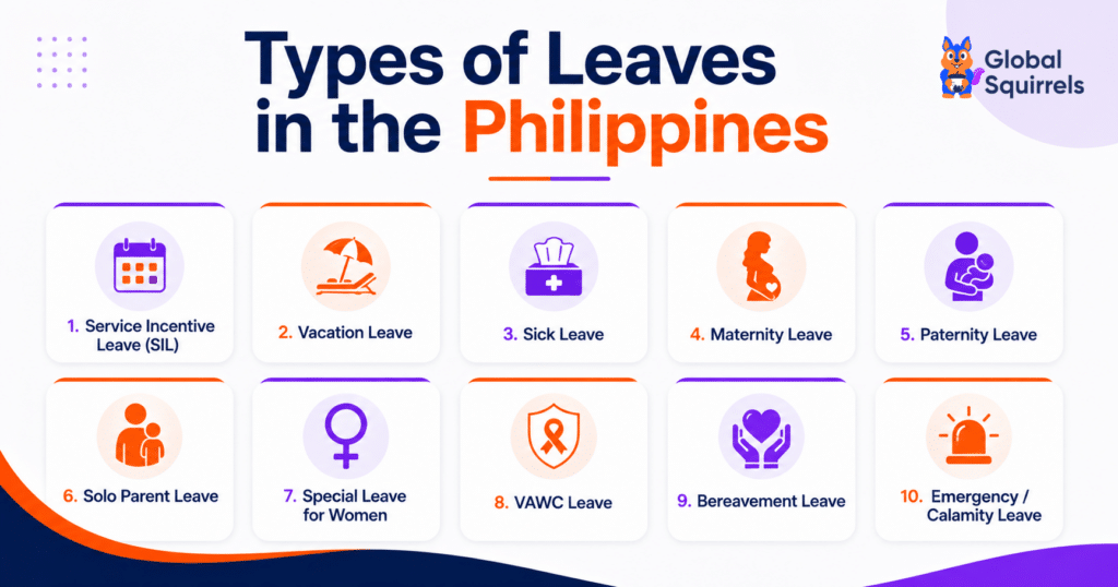 Types of Leaves in the Philippines