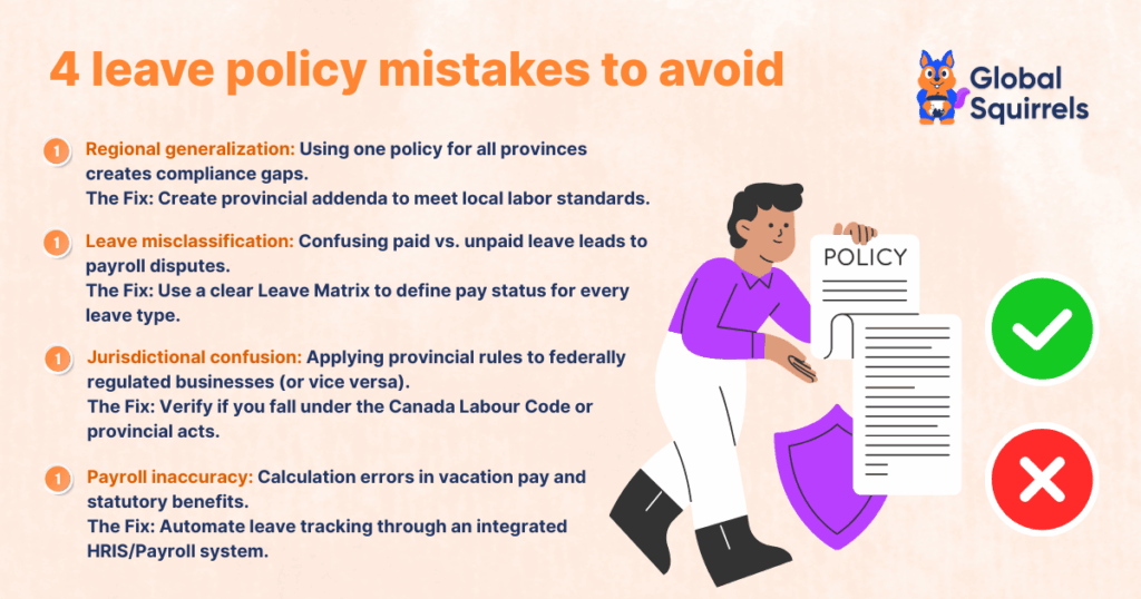 leave policy mistakes to avoid in Canada