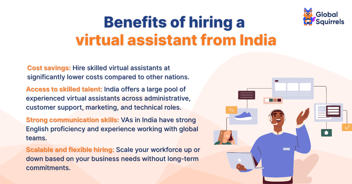 Benefits of hiring a virtual assistant from India