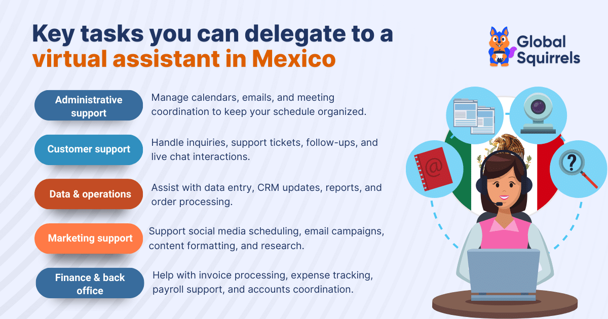 Key tasks you can delegate to a virtual assistant in Mexico