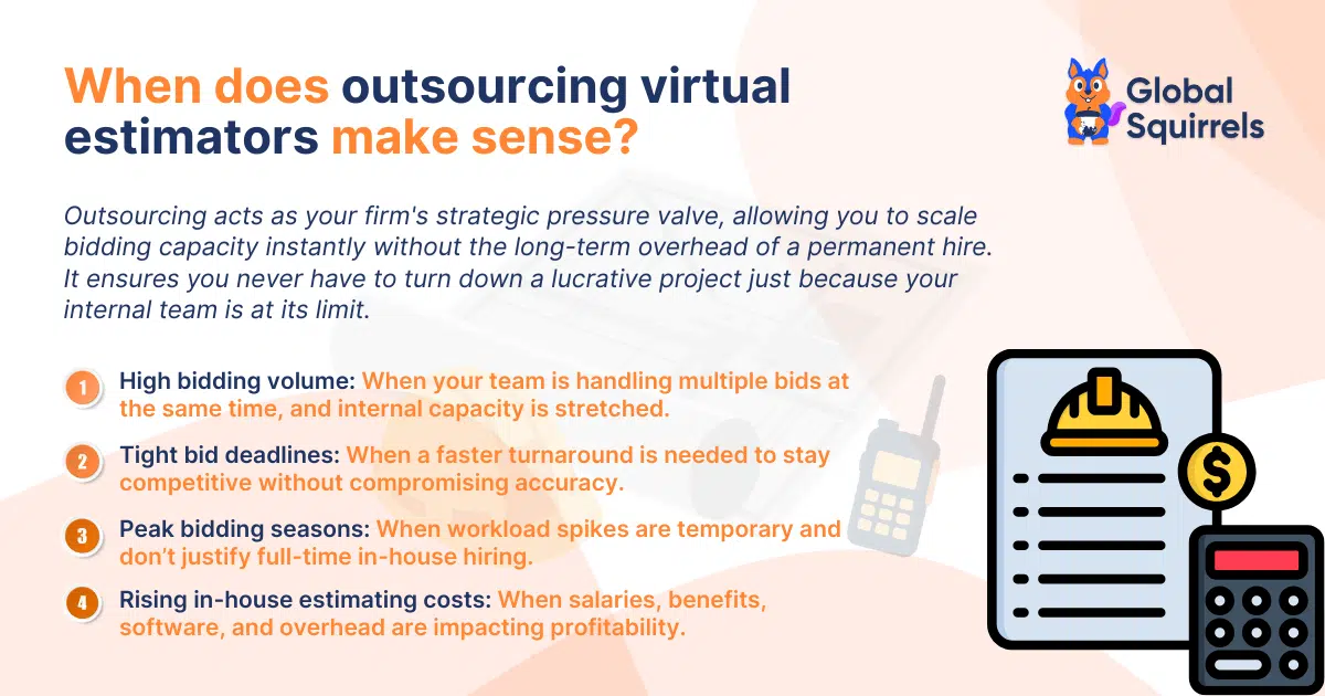 When does outsourcing virtual estimators make sense