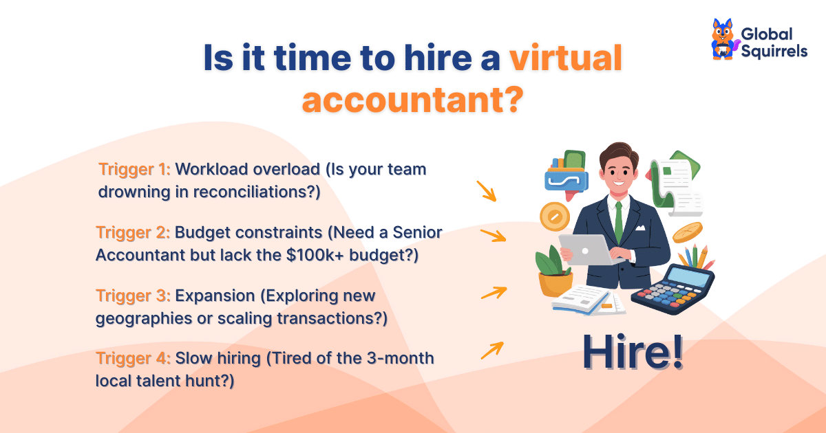 when to hire a virtual accountant from latam