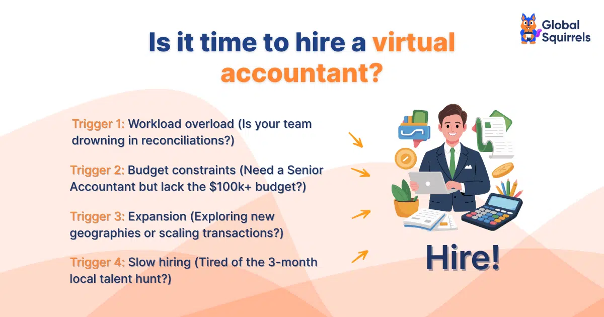 when to hire a virtual accountant from latam