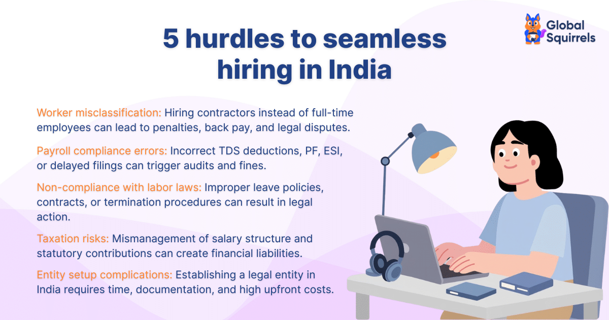 5 hurdles to seamless hiring in India