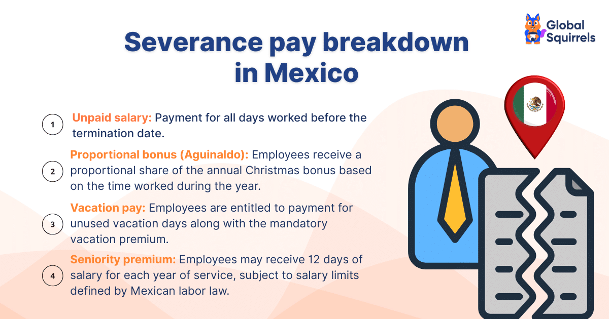 Severance pay breakdown in Mexico