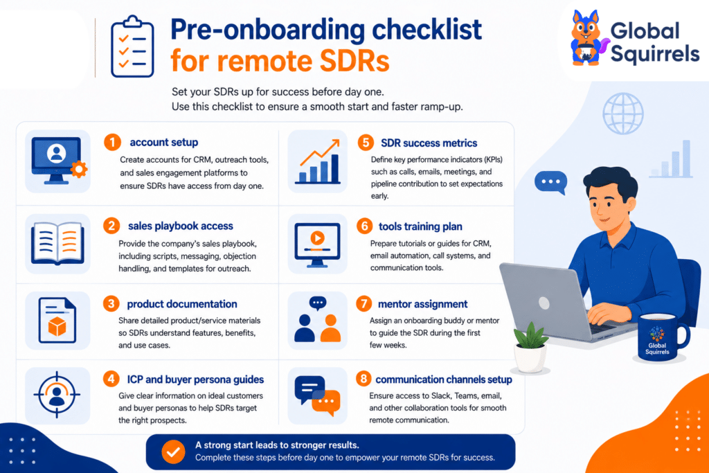 Pre-Onboarding Checklist for Remote SDRs